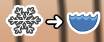 Snow card become water card