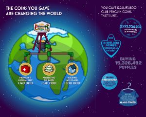 Coins-for-change-2010-wallpaper-1280-1024 0.jpg