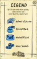 The Water Suit Chart, which shows all the pieces from top to bottom you need to obtain.