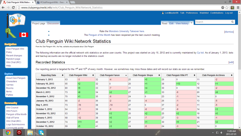 File:CSSWork2013Prev.png