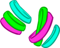 Party Bracelets