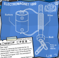 The Old Blueprints of The Electromagnet 1000