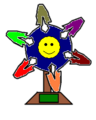 I Completed The Upgrader Quiz!