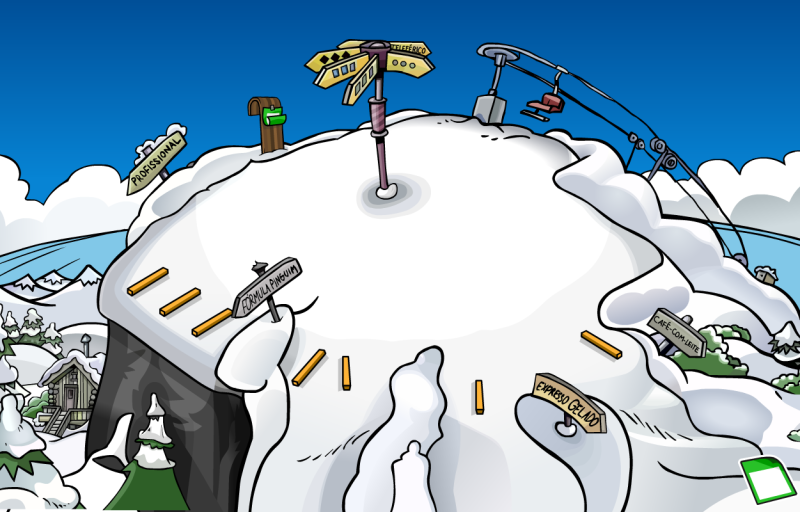File:MtnCurrent.png